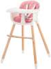 KINDERKRAFT SIENNA PINK (KKKSIENPNK0000)